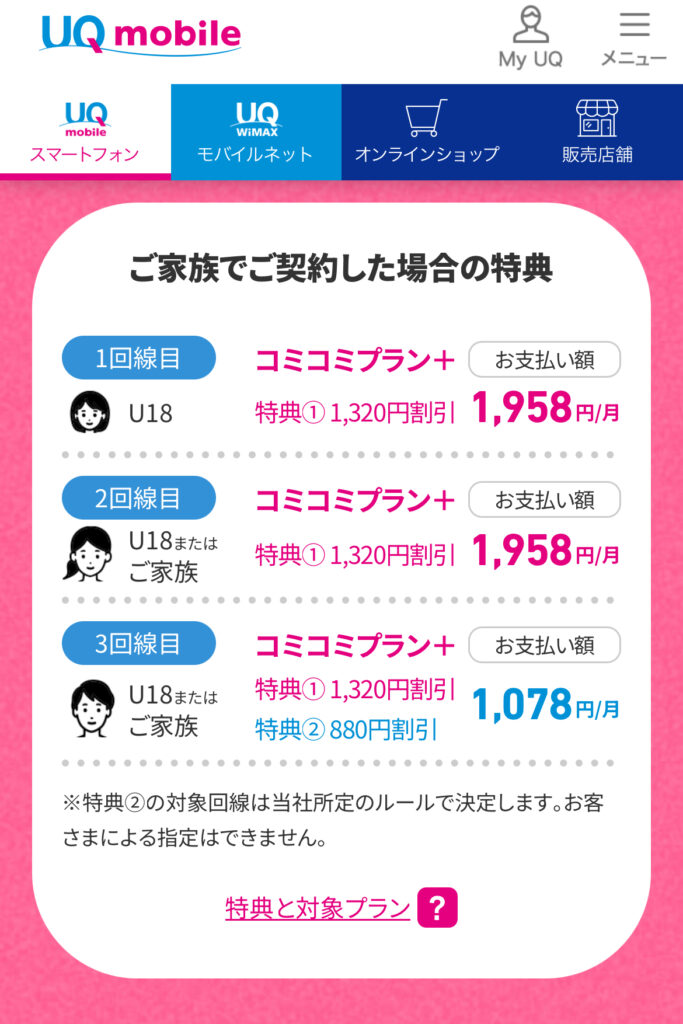 UQモバイルのプラン一例