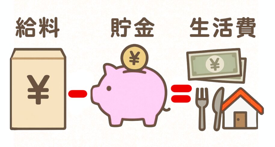 給料ー貯金=生活費のイラスト