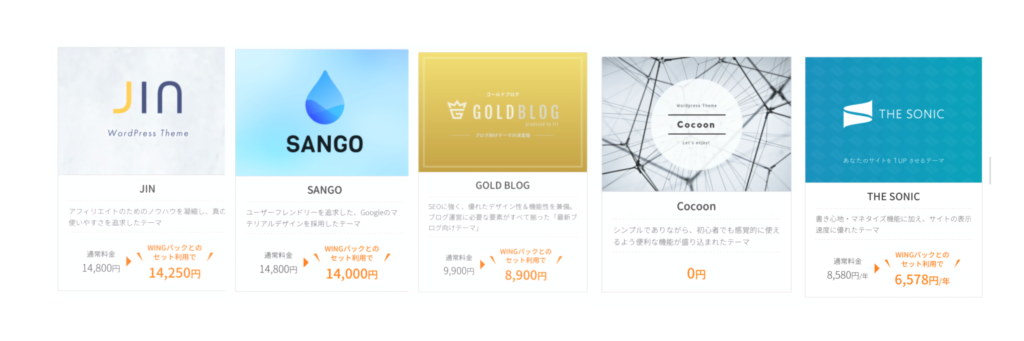 ワードプレスのテーマ表