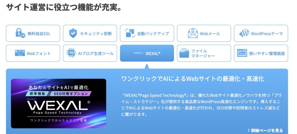 ワードプレスの機能の解説画面